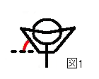 Rilascio Figura 1